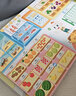 1-4歲幼兒專注力培養(yǎng)游戲繪本寶寶專注力1000 點(diǎn)讀版全6冊 車子大發(fā)現(xiàn)動物交通工具節(jié)日幼兒園繪本視覺大發(fā)現(xiàn)繪本撕不爛紙板書 支持老版小猴皮皮點(diǎn)讀筆 曬單實(shí)拍圖