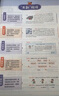 2026新版小學(xué)英語(yǔ) 閱讀100篇 三年級(jí)星火英語(yǔ)閱讀理解天天練3年級(jí) 全國(guó)通用官方自營(yíng) 閱讀理解專項(xiàng)訓(xùn)練書課外強(qiáng)化訓(xùn)練 曬單實(shí)拍圖