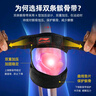 李寧【兩只裝】髕骨帶護(hù)膝運(yùn)動(dòng)跑步半月板固定跳繩羽毛球膝蓋護(hù)具登山 曬單實(shí)拍圖