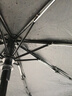 【全網(wǎng)爆款】手動(dòng)UV折疊雨傘男女晴雨傘兩用防曬遮陽(yáng)黑膠傘 【自動(dòng)款】黑色UV 曬單實(shí)拍圖