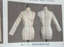 創(chuàng)意服裝設計系列--服裝立體裁剪與設計 曬單實拍圖