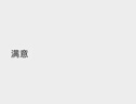 小米 原裝 67W充電器 線充套裝 65W快充 適用小米/ultra/紅米redmi手機(jī)/K70 曬單實(shí)拍圖