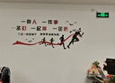 愛(ài)墨繪 勵志墻面貼公司團隊激勵辦公室背景裝飾墻貼200cm*80cm/張 曬單實(shí)拍圖