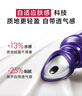 歐萊雅紫熨斗眼霜30ml玻色因全臉淡化細紋保濕抗皺護膚品七夕情人節(jié)禮物 曬單實拍圖