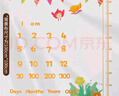 婚戀傾城嬰兒月份拍照道具百天滿月100天寶寶拍照背景布周歲新生兒背景毯 曬單實(shí)拍圖