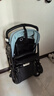 博格步（BUGABOO）荷蘭Bugaboo Bee6博格步多功能輕便城市型雙向可折疊嬰兒推車 黑架水霧藍(lán) 黑座 曬單實拍圖