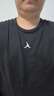 Jordan男喬丹 網(wǎng)眼透氣 Dri-FIT速干 五分褲 運動(dòng)短褲HF9911-010黑白2XL 曬單實(shí)拍圖