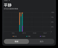 HUAWEI WATCH GT 6 浮光白 41mm智能手表多維情緒健康全新騎行體驗華為GT6手表GT5升級 曬單實(shí)拍圖