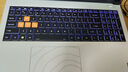 COLORFIREMEOW 橘寶R16 Pro 七彩虹16英寸銳龍R9游戲筆記本電腦 (R9-7845HX 16G 1T RTX5060 2.5K 180Hz） 曬單實拍圖