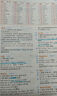 蝶變學(xué)園蝶變英語(yǔ) 2026高考英語(yǔ)必背詞匯新高中英語(yǔ)3500詞匯高中英語(yǔ)詞匯背單詞 高考英語(yǔ)詞匯必背3500 高頻詞預備新高中英語(yǔ)詞匯語(yǔ)法專(zhuān)項訓練 蝶變單詞高中3500詞 全國通用 單詞+默寫(xiě)+滿(mǎn)分作 曬單實(shí)拍圖