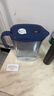 九陽(yáng)（Joyoung）濾水壺 過濾凈水器 家用凈水壺 JYW-B05（1壺7芯套裝） 曬單實(shí)拍圖