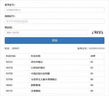 成人高考大專本科?？聘呱龑８咂饘＝逃龑W信網可查大學畢業(yè)證國家開放大學學歷提升自考專升本 成人高考 曬單實拍圖