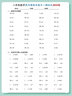 萬(wàn)物復(fù)書(shū)25秋二年級(jí) 玩具醫(yī)院大頭兒子和小頭爸爸 一只想飛的貓精編注音版 歪腦袋木頭樁精編注音版 池塘邊的花斑貓小巴掌童話 三毛流浪記全集上下正版贈(zèng)導(dǎo)讀單 二年級(jí)6本組合+導(dǎo)讀單 曬單實(shí)拍圖