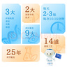 好視力護(hù)眼貼青少年學(xué)生眼貼冷敷眼疲勞眼干眼澀清涼兒童通用18包/盒 曬單實(shí)拍圖
