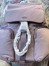 途明（TUMI）VOYAGEUR女士雙肩包時尚休閑高端潮流電腦包薰衣草色 夏季出游 曬單實拍圖