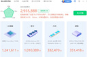 技嘉（GIGABYTE）intel  Ultra 7英特爾盒裝265K/265KF搭Z890M小雕/超級冰雕/獵鷹/魔鷹/超級雕主板CPU套裝 板U套裝 Z890M A ELITE WIFI7 小雕主 曬單實拍圖
