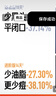 畢生之研水楊酸凍膜40g清潔面膜果酸涂抹祛痘去黑頭教師節禮物 曬單實(shí)拍圖