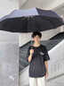 左都（ZUODU）三折全自動(dòng)反向雨傘超大號加厚結實(shí)抗風(fēng)暴雨傘男士車(chē)載女折疊多人 【耀夜黑】1米4超大3-5人-德國防暴雨認證+反向 曬單實(shí)拍圖