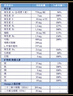 愛(ài)樂(lè )維（Elevit）活性葉酸片【2段】活性葉酸60片 elevit德國版孕婦備孕女士含DHA 曬單實(shí)拍圖
