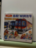 【點(diǎn)讀版】好朋友號交通工具大冒險全7冊平裝 3-6歲車(chē)車(chē)繪本人氣暢銷(xiāo)全景大拉頁(yè)交通工具趣味科普人文社交細節觀(guān)察專(zhuān)注力培養小車(chē)迷?xún)和L本圖畫(huà)書(shū) 支持老版小猴皮皮點(diǎn)讀筆 曬單實(shí)拍圖