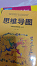 思維記憶訓練書(shū)（全5冊）超級記憶術(shù)+思維導圖+思維風(fēng)暴+最強大腦+逆轉思維 喚醒大腦思維激發(fā)更多聯(lián)想創(chuàng  )意提高學(xué)習效率 曬單實(shí)拍圖