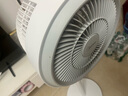 美的（Midea）【暴風(fēng)循環(huán)】空氣循環(huán)扇大風(fēng)量搖頭電風(fēng)扇家用臺(tái)式落地扇輕音臥室節(jié)能小風(fēng)扇柔風(fēng)輕羽扇 FGA24TQ 曬單實(shí)拍圖