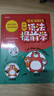 漫畫(huà)語(yǔ)法提前學(xué)200問(wèn) 2025小學(xué)初中英語(yǔ)基礎知識情景圖解?？急乜贾R點(diǎn)小升初語(yǔ)法閱讀理解專(zhuān)項訓練 曬單實(shí)拍圖