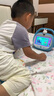 兔小貝兒童智能早教機多功能啟蒙學(xué)習機0-6-12歲益智護眼寶寶玩具小男孩女孩生日禮物 Q7藍色16G+32G【雙話(huà)筒+永久樂(lè )園會(huì )員】 曬單實(shí)拍圖
