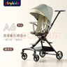 playkids普洛可嬰兒推車(chē)遛娃神器0-6歲用折疊可坐可躺帶減震溜輕便高景觀(guān) 【爆款-京倉發(fā)貨】A6pro潘多拉 曬單實(shí)拍圖