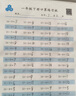 一年級下冊口算題卡天天練 小學(xué)生數學(xué)速算100以?xún)然旌线\算口算大通關(guān)數學(xué)專(zhuān)項計算能力提升訓練 曬單實(shí)拍圖