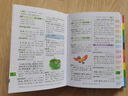 小學(xué)生多功能英語(yǔ)詞典 彩圖大字版 開(kāi)心新版英漢工具書(shū)字典小學(xué)1-6年級大全英文單詞詞語(yǔ)書(shū)籍全功能正版 曬單實(shí)拍圖