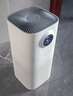美的（Midea）【母嬰認證】甲醛數顯空氣凈化器除醛除煙味異味過敏源寵物吸貓毛空氣消毒機森林家L1pro國家補貼 曬單實拍圖