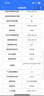 美版機{24期免息}apple蘋(píng)果iPhone 16ProMax全新未激活美版5G后封 6.9英寸16 Pro Max沙漠金鈦金屬 256G 全新未激活 美版有鎖 +開(kāi)孔 曬單實(shí)拍圖