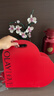 玉蘭油（OLAY）水光淡斑小白瓶精華液雙支禮盒美白提亮改善暗沉面部精華中秋禮品 曬單實(shí)拍圖