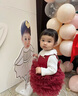 G.DUCKKIDS小黃鴨周歲禮服女寶寶連衣裙嬰兒衣服公主蓬蓬蛋糕裙兒童生日裙子 單件裙子 80 尺碼6-12月【75-85cm】 曬單實(shí)拍圖