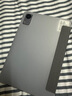 HUAKIN平板電腦2025最新款ipad109全網(wǎng)通5G4K超清網(wǎng)課學(xué)習游戲娛樂(lè )辦公二合一 深空灰 16pro 16G運行 + 256G內存+豪華禮品 4K超清|120Hz高刷|雙卡全網(wǎng)通 曬單實(shí)拍圖