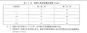 劉胡子貴州特產(chǎn)酸湯牛肉底料210g*2 酸湯肥牛調味料酸湯魚(yú)火鍋凱里風(fēng)味 曬單實(shí)拍圖