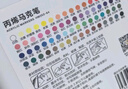 得力（deli）48色兒童學(xué)生易洗丙烯馬克筆三角桿水彩筆生日禮物防水手繪熒光記號筆涂鴉HM363-48學(xué)生開(kāi)學(xué)禮物 曬單實(shí)拍圖