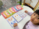 奕思瑞幼兒童識字卡片1-3-6歲象形字幼兒園寶寶學(xué)前看圖認漢字啟蒙早教 曬單實(shí)拍圖