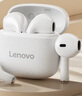 聯(lián)想（Lenovo）藍牙耳機2025最新款超長續(xù)航半入耳式聯(lián)想正品5.4通話降噪無線耳機運動游泳音樂游戲 櫻花白|8月金標頂配|天籟之音 曬單實拍圖