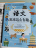 小學(xué)英語(yǔ)同步字帖 三年級(jí)上冊(cè)英語(yǔ)練字帖 配合小學(xué)英語(yǔ)課本同步使用 每日一練規(guī)范書(shū)寫(xiě) 同步課本 英漢互譯 詞句臨寫(xiě)有聲伴讀 彩色印刷 大字 寬行距 曬單實(shí)拍圖