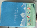 Apple/蘋(píng)果 iPad mini (A17 Pro) 8.3英寸 平板電腦(128G eSIM版/mini7/MXQ03CH/A)深空灰色 曬單實(shí)拍圖