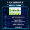 京東京造1TB 9系列SSD固態(tài)硬盤M.2接口（NVMe協(xié)議）PCle 4.0四通道 讀速高達(dá)6800MB/S 高速AI電腦裝機(jī)擴(kuò)容 曬單實(shí)拍圖