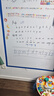 飛博士90*120cm軟白板墻貼不傷墻可移除磁性小白板辦公寫(xiě)字板掛式磁力黑板家用可擦兒童涂鴉墻紙 曬單實(shí)拍圖