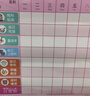 簡(jiǎn)繁 兒童成長(zhǎng)自律表學(xué)習(xí)計(jì)劃表自律打卡神器自律打卡本獎(jiǎng)勵(lì)記錄表寶寶獎(jiǎng)勵(lì)貼紙表揚(yáng)板時(shí)間管理計(jì)劃表-獨(dú)角獸 曬單實(shí)拍圖