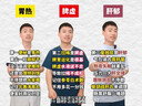 薇諾娜特護水乳2件套爽膚水特護霜乳液面霜補水保濕護膚品套裝 曬單實(shí)拍圖