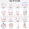 十月結(jié)晶待產(chǎn)包52件套孕婦入院全套孕產(chǎn)用品母子組合產(chǎn)婦坐月子孕婦禮物 曬單實(shí)拍圖