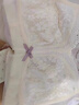 糖粒大碼內(nèi)衣女聚攏上托收副乳防下垂無(wú)鋼圈全罩杯調(diào)整型文胸夏季薄款 白色-托胸塑形 85C 曬單實(shí)拍圖