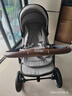 Trimigo嬰兒車(chē)遛娃神器嬰兒推車(chē)可坐可躺0-6歲遛娃車(chē)溜娃輕便可折疊推車(chē) 【云海霧灰】高顏值 可坐可躺 曬單實(shí)拍圖