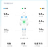 米家（MIJIA）小米智能八電極體脂秤S800體重管理家用體重秤電子秤雙頻精準檢測 支持藍牙連接 曬單實(shí)拍圖